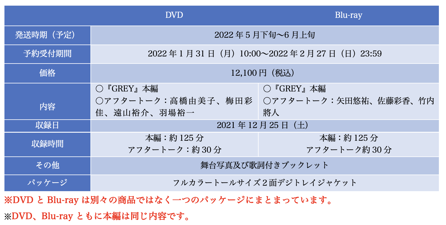 ミュージカル『GREY』：DVD & Blu-rayセット予約受付開始！ ｜ conSept